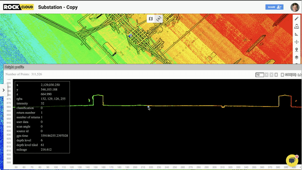 ROCK Cloud Strip Alignment After Results (Aligned)