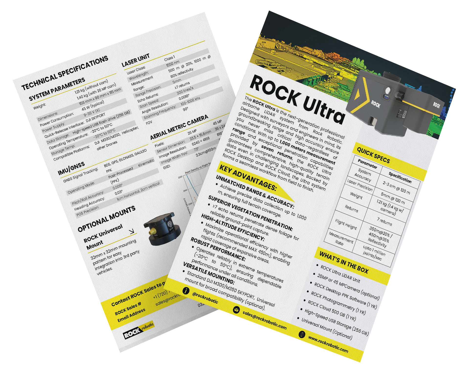 ROCK Ultra Spec Guide Preview